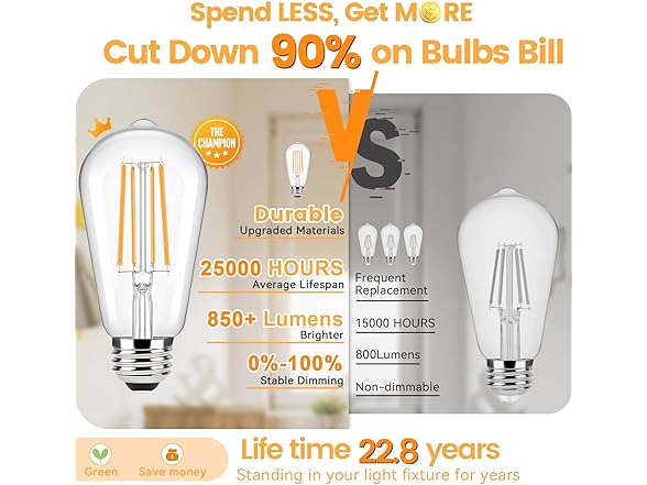 Brightever Warm Light Bulbs 60 Watt Equivalent, 6PK