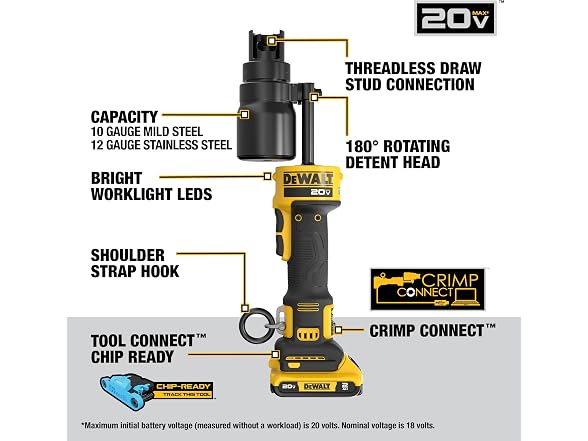 DeWalt DCE600D1 20V MAX Hydraulic Knockout Tool Kit
