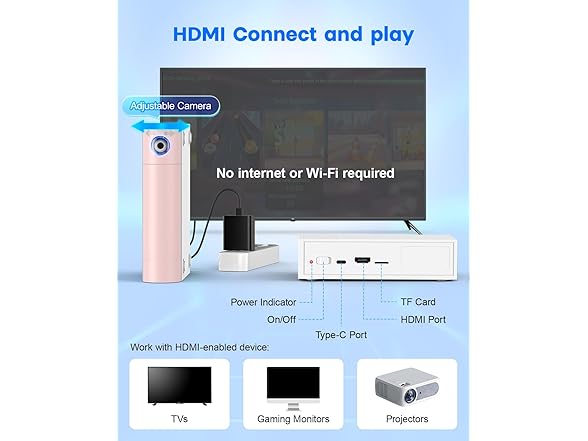 MetFut Motion Sensing Game Console