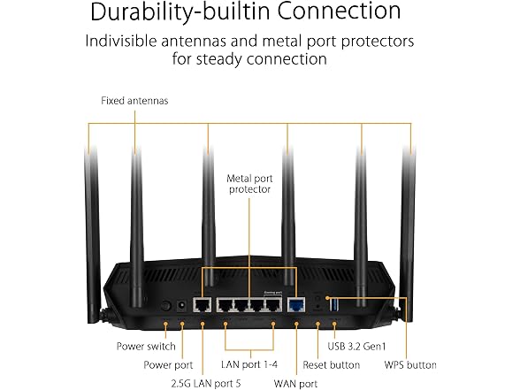 ASUS TUF Gaming WiFi 6 Router (TUF-AX6000)