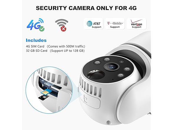 FANCYSEPT 4G LTE Cellular Solar Security Camera
