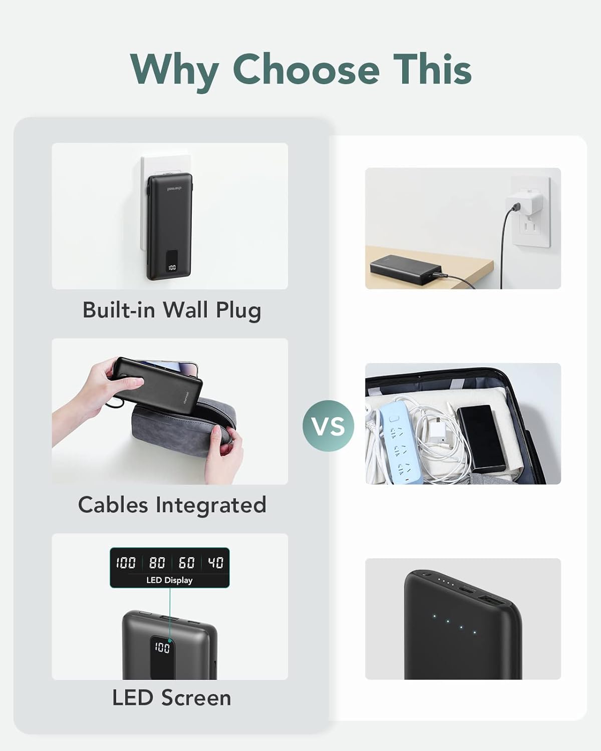 2 Pack 10000mAh Power Bank w/ Cables - Gallery 17