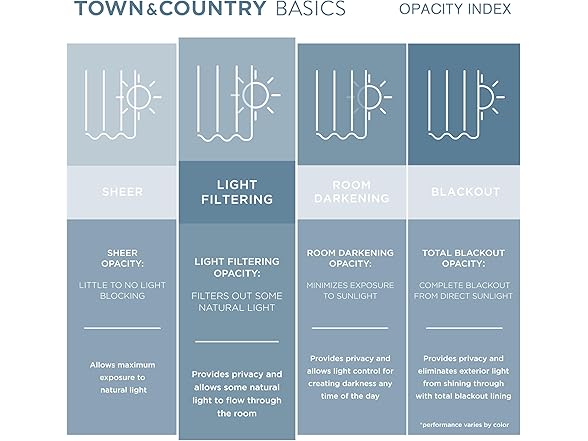 TOWN & COUNTRY Cabana Hvywt Ind/Out Curtains