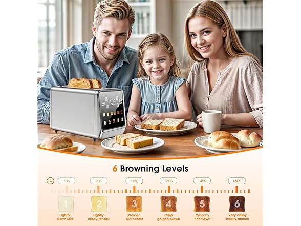 Touch Screen Toaster
