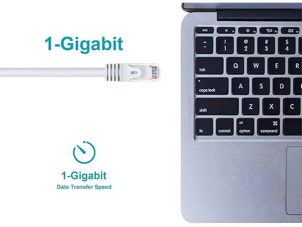Monoprice Cat6 25ft White Patch Cable