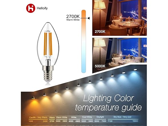 helloify B11 Dimmable Vintage LED Edison Candelabra Bulb