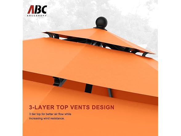 Canarm ABCCANOPY Patio Umbrellas 3-Tiers 11FT