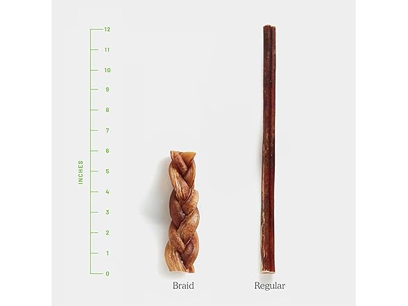 Get Joy Bully Stick Natural Dog Chew