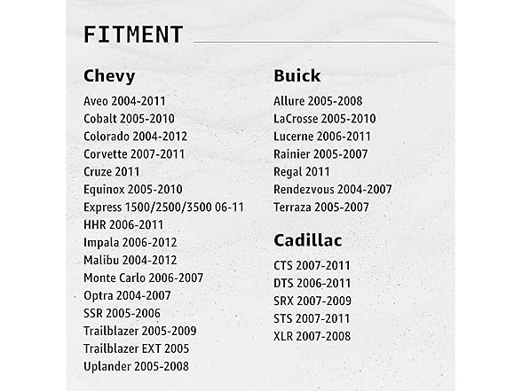 Click&Fit Gas Tank Cap Replacement