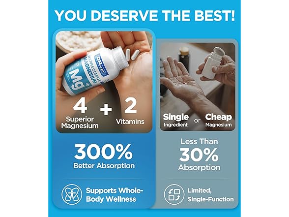 Dralot Quadruple Magnesium Supplement