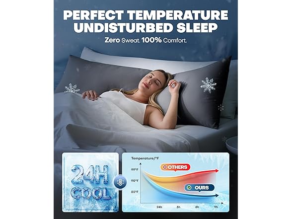 Rifens Ice Cooling Body Pillowcase