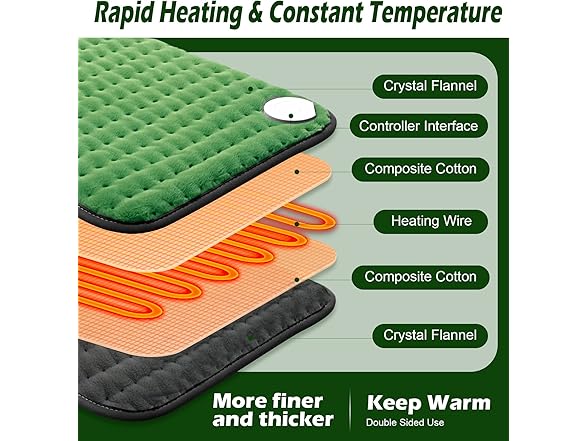 VALGELUIK Heating pad for Back Pain