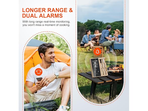 Heieeus Smart Meat Thermometer Dual Probe