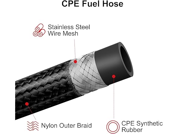 VehiMata 4AN Fuel Line Hose 10ft Black