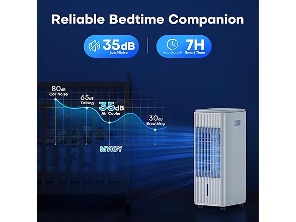 MYICY 3-IN-1 Windowless Air Conditioner w/Double Tanks