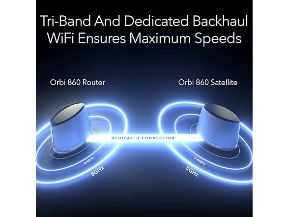 NETGEAR Orbi Tri-Band WiFi 6 Mesh Network System (RBK863S) - Gallery 6