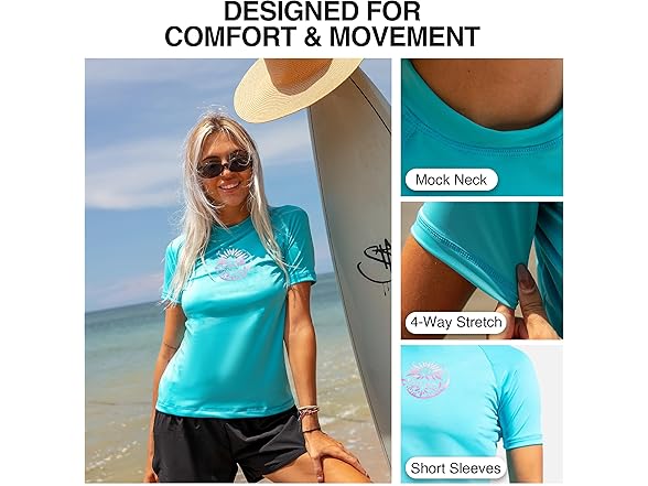 Kanu Surf Women's Serentity Aqua Rashguard (L)