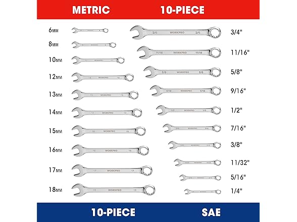 WORKPRO 20-piece Combination Wrench Set Blue