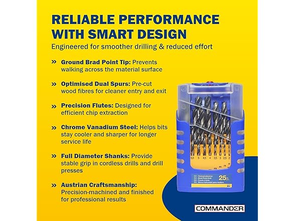 Fisch FSF-364740 Metric 25 pc Brad Point Set