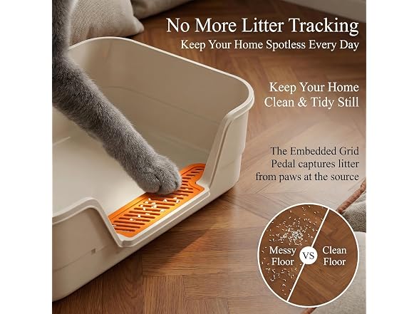 Suhaco Low Entry Litter Box