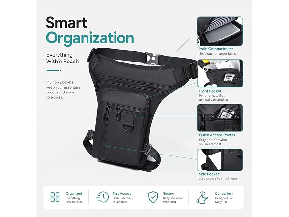 Koztelyba Fanny Pack