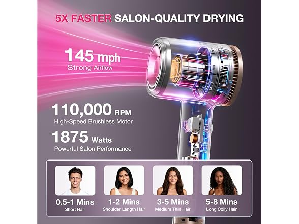 Hair Dryer, 110,000 RPM High-Speed