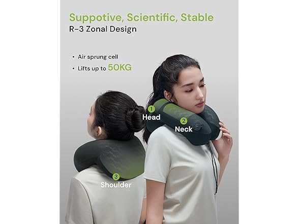 BENEUNDER travel pillow