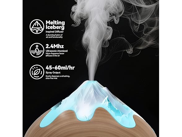 GLOXA Essential Oil Diffuser for Home