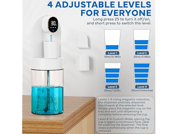 Centuckos Automatic Mouthwash Dispenser