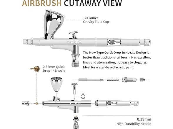 Ovaga Dual-Action Gravity Airbrush Kit