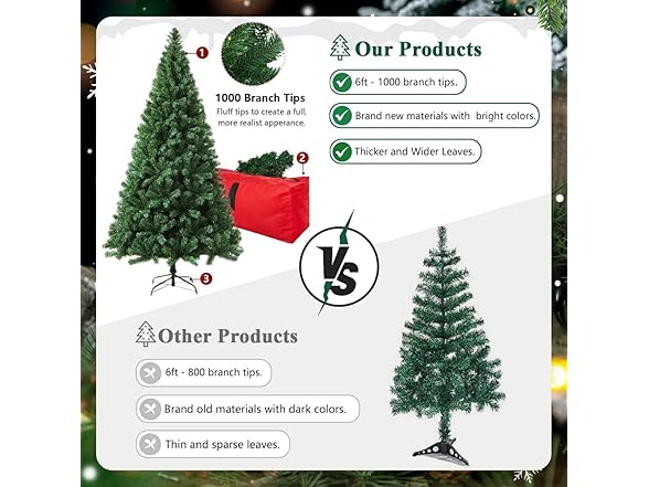 KISIQI Spruce 6Ft Artificial Christmas Tree