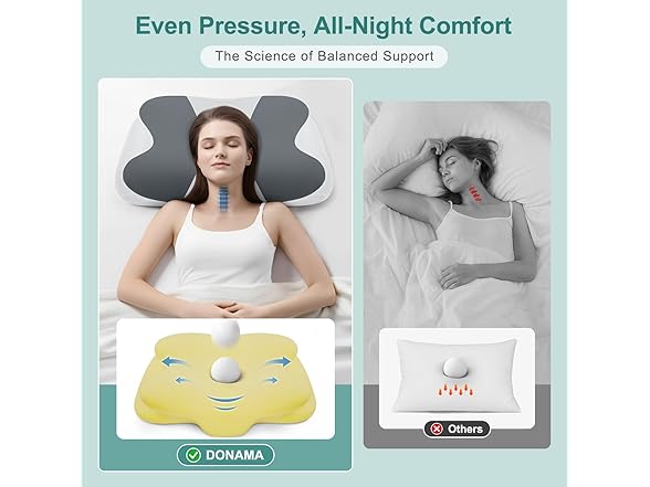 DONAMA Cervical Neck Pillow