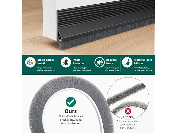 Vannesse GAR-107 (2 Pack) 39in Door Sweep Draft Stopper