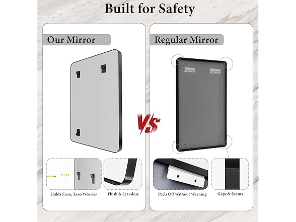 55"x30" Rectangle Batroom Mirror