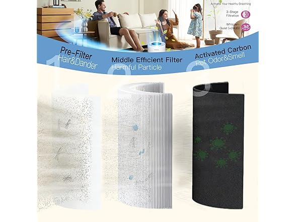 AZEUS Compact Air Purifier for Bedroom & Office