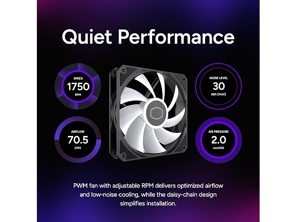 Cooler Master 360 Core II AIO Liquid CPU Cooler