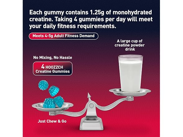 Creatine Gummies for Women & Men