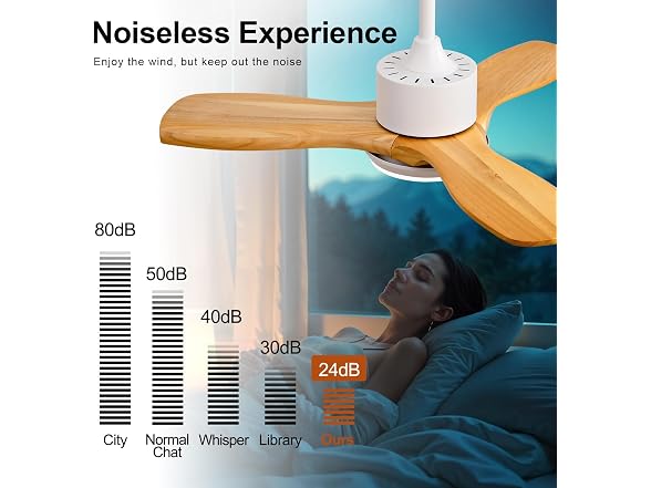 KBZZ 36" Ceiling Fan w/ Light & Remote