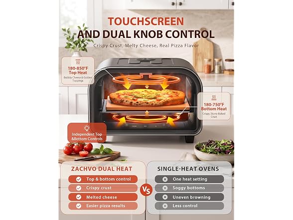 Zachvo Electric Pizza Oven