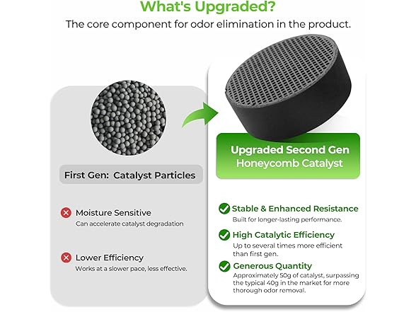 Lyserin Fridge deodorizer