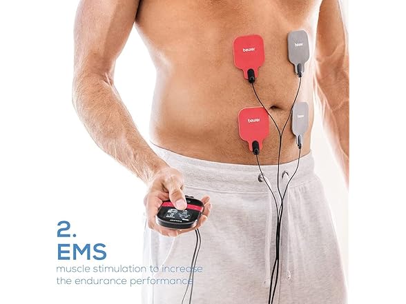 New Beurer EM59 TENS/EMS Device