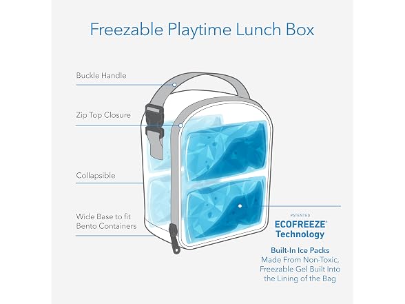PackIt Freezable Playtime Lunch Box, Shark Attack