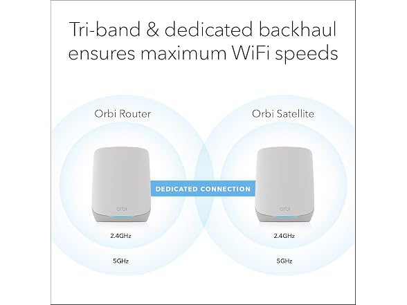 Netgear Orbi Whole Home Tri Band 