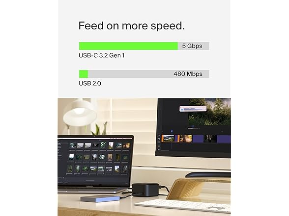 Belkin Connect USB-C 6-in-1 Core GaN Dock
