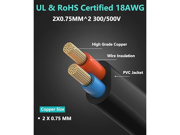 ablisda 2 Prong AC Power Cord 