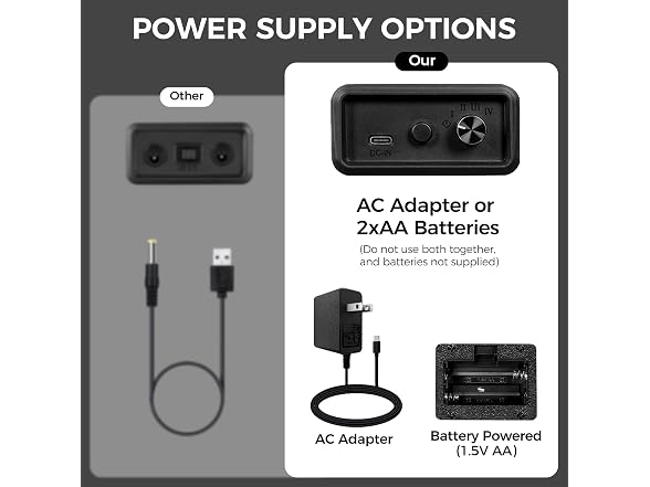 BEWISHOME Automatic Double Watch Winder