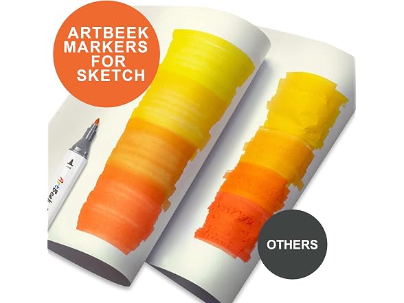 ArtBeek Alcohol Markers