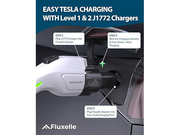 Fluxelle J1772 to Tesla Charger Adapter