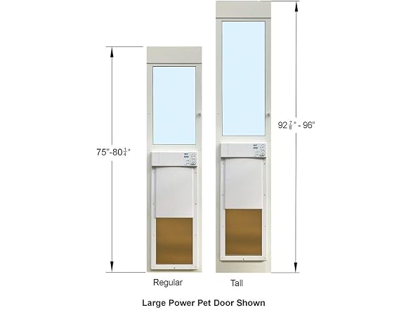 Power Pet Automatic Sliding Glass Patio Pet