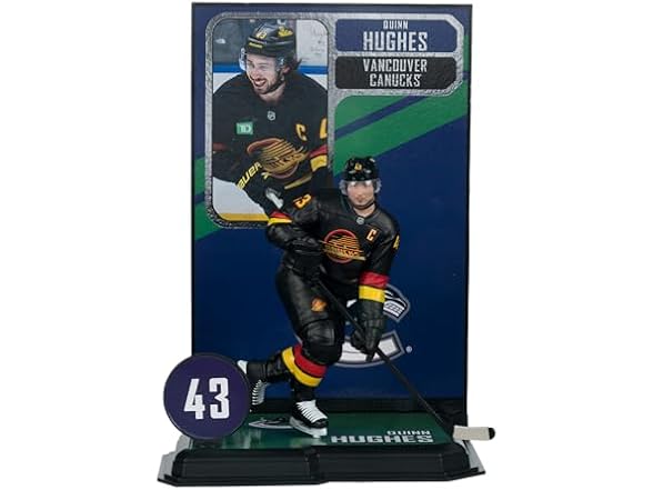 McFarlane Toys Quinn Hughes